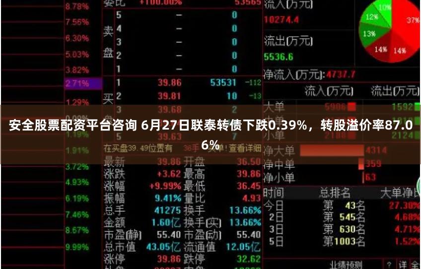 安全股票配资平台咨询 6月27日联泰转债下跌0.39%，转股溢价率87.06%