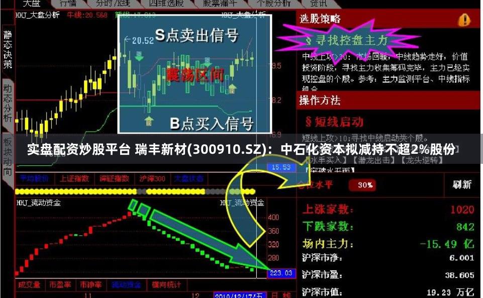 实盘配资炒股平台 瑞丰新材(300910.SZ)：中石化资本拟减持不超2%股份